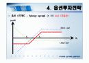 우리나라의 옵션거래와 옵션투자전략[ppt] 29페이지