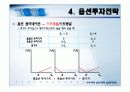 우리나라의 옵션거래와 옵션투자전략[ppt] 38페이지