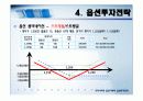 우리나라의 옵션거래와 옵션투자전략[ppt] 39페이지