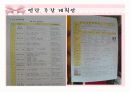 [보육학개론] 어린이집 보육시설 및 현황 평가 38페이지