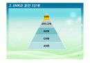 전자의무기록(EMR) 7페이지