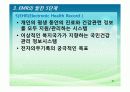 전자의무기록(EMR) 16페이지
