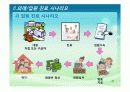 처방전달시스템(OCS) 20페이지