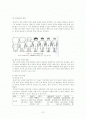 (아동복지론)유아기의개념과발달특징 2페이지