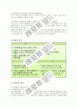 웅진코웨이의 성공요인 분석 5페이지