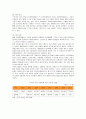 오픈마켓 11번가의 마케팅과 판매전략 3페이지