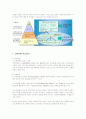 신한은행의 인사관리 분석 10페이지