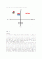 도미노 피자의 마케팅 전략 8페이지