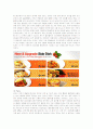 도미노 피자의 마케팅 전략 10페이지