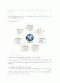 신한은행의 MIS 분석 3페이지