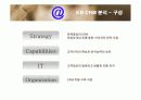 KB국민은행의 CRM 분석 10페이지