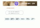 KB국민은행의 CRM 분석 14페이지