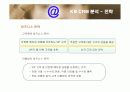 KB국민은행의 CRM 분석 15페이지