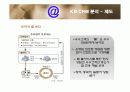KB국민은행의 CRM 분석 18페이지