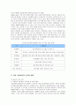 의료관광의 현황 및 정책과 나아갈 방향 6페이지