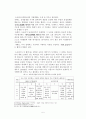 도요타의 미국 진출 사례 (부품조달, 아웃소싱 사례연구) 7페이지