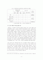 도요타의 미국 진출 사례 (부품조달, 아웃소싱 사례연구) 11페이지