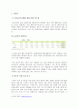 LG전자의 중국 진출 성공 사례 연구 3페이지