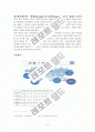 GE : 해외 진출 성공 전략 (R&D 신제품개발) 4페이지