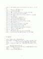 두산인프라코어의 연구개발의 국제화와 신제품 개발 전략 사례 연구 8페이지