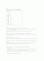 polymerase chain reaction 실험 2페이지