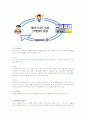 메가스터디의 마케팅과 성공요인 11페이지