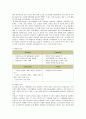 남양유업 17차의 마케팅 전략 8페이지