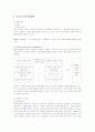 포스코(POSCO)의 지속가능경영 8페이지