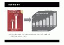 아이리버(i-river)의 글로벌 경영 9페이지
