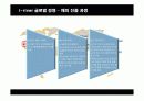 아이리버(i-river)의 글로벌 경영 13페이지
