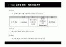 아이리버(i-river)의 글로벌 경영 22페이지