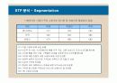 파리바게트의 마케팅 전략 12페이지