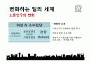 직업과 일 22페이지