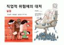 직업과 일 31페이지