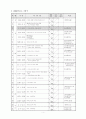 사회과 교수학습지도안 8페이지