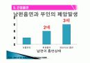 흡연과 건강 31페이지