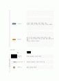 신풍제약 면접 대비 자료 6페이지