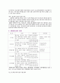 해양리조트 개발방안 및 앞으로 나아가야할 방안 5페이지