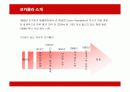 코카콜라의 중국시장 진출 전략 분석 3페이지