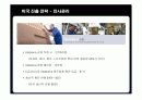 현대자동차의 미국시장 진출 전략 27페이지