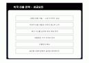 현대자동차의 미국시장 진출 전략 32페이지