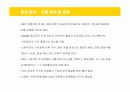 유통환경 분석과 이마트의 전략 11페이지