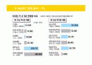 유통환경 분석과 이마트의 전략 19페이지