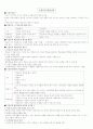   구성주의 학습이론  1페이지