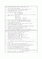 신생아실 final 10페이지