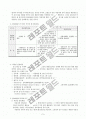 담보대출의 종류와 특징 및 꼭 알아 두어야 할 담보제도 3페이지