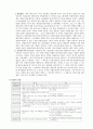 민법총칙[권리의 주체] 15페이지