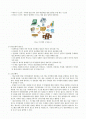 외식업체의 정보시스템 2페이지