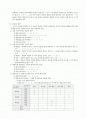 한국어의 음운변동(phonological rule)의 이해 2페이지