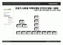 LG electronics 조직구조 12페이지